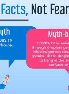 information on covid-19